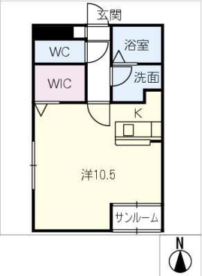diagrams