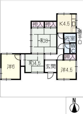 diagrams