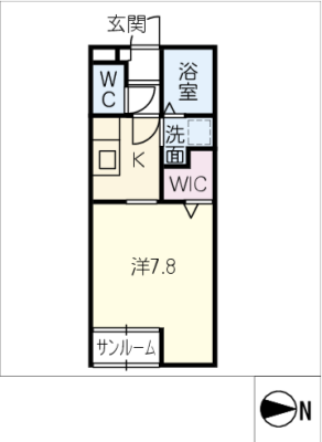 diagrams