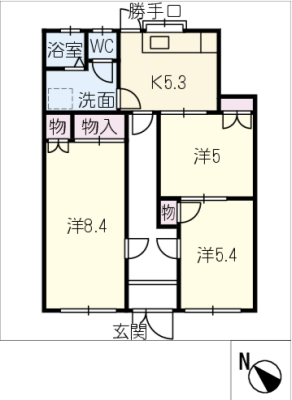 diagrams