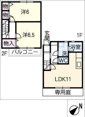 diagrams