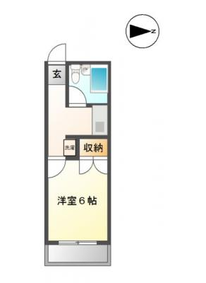 diagrams