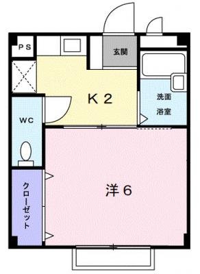 diagrams