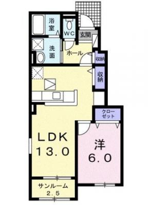 diagrams