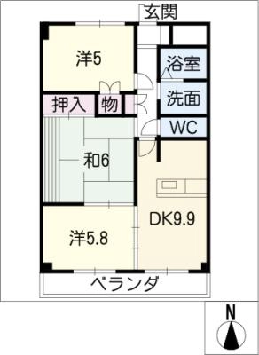 diagrams