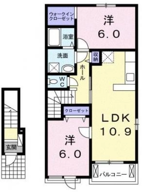 diagrams