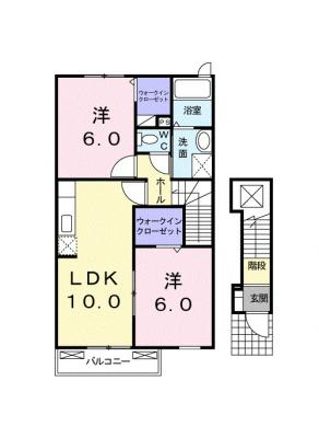 diagrams