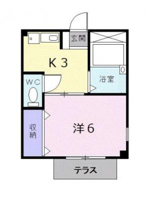 diagrams