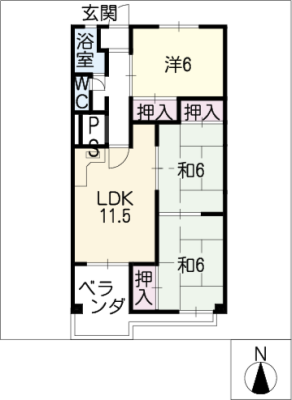 diagrams
