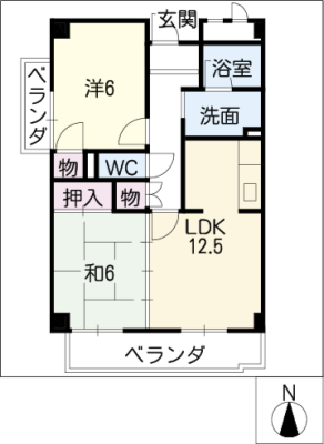 diagrams