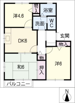 diagrams