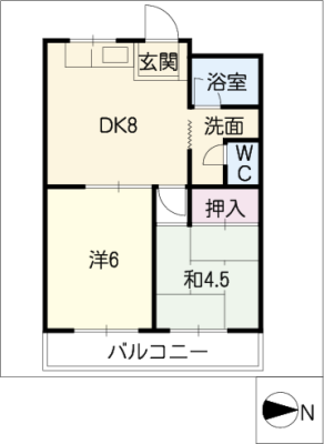 diagrams