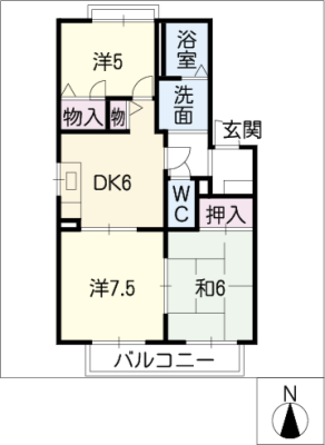 diagrams