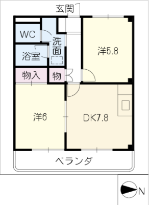 diagrams