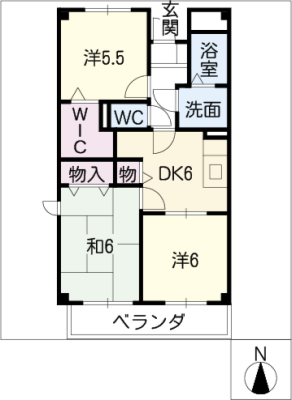 diagrams