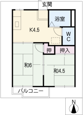 diagrams