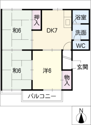 diagrams