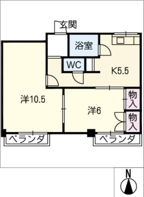 diagrams