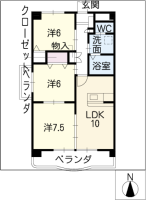 diagrams