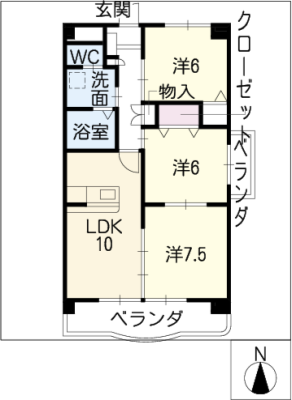 diagrams