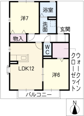 diagrams