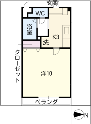 diagrams