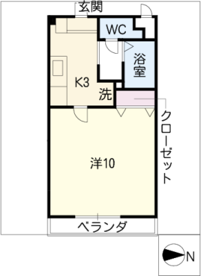 diagrams