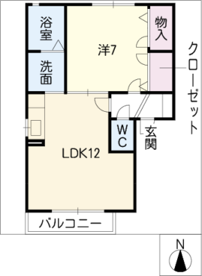 diagrams