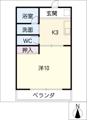 diagrams