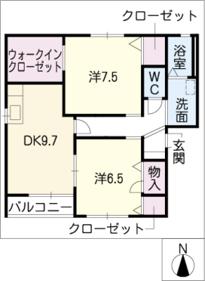 diagrams