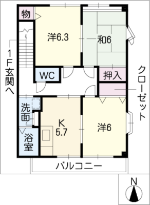 diagrams