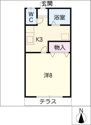diagrams