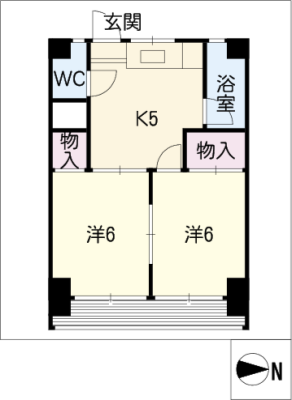 diagrams