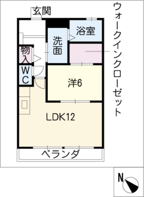 diagrams