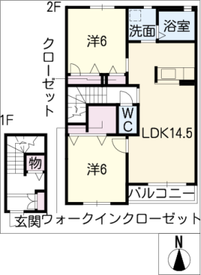diagrams