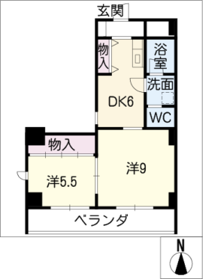 diagrams