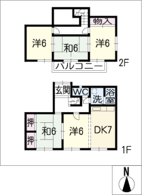 diagrams