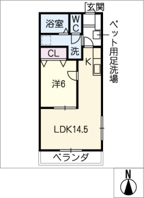 diagrams