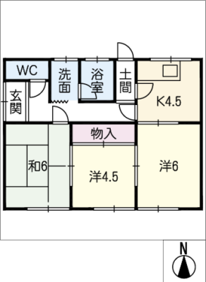 diagrams