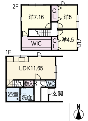 diagrams