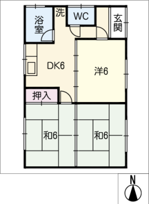 diagrams