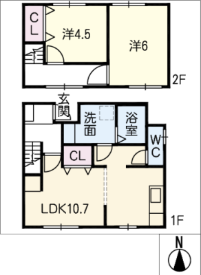 diagrams