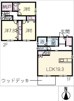 diagrams
