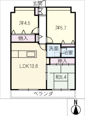 diagrams