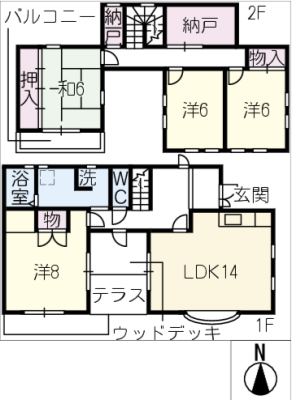 diagrams