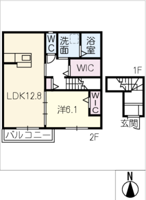 diagrams