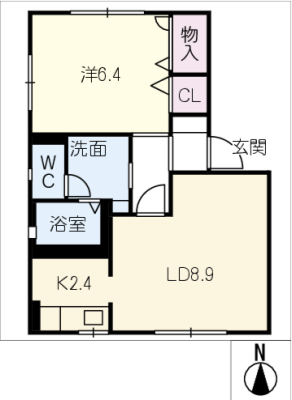 diagrams