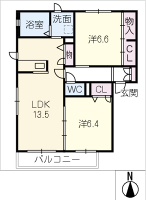 diagrams