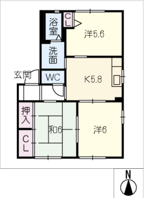 diagrams