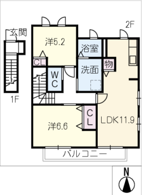 diagrams